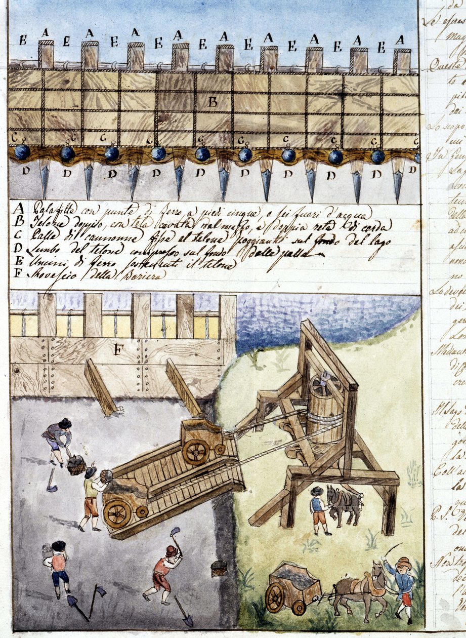 Página de um caderno de notas explicando a construção de uma barragem. Século XVII. Archivio di stato de Milão. de Italian School
