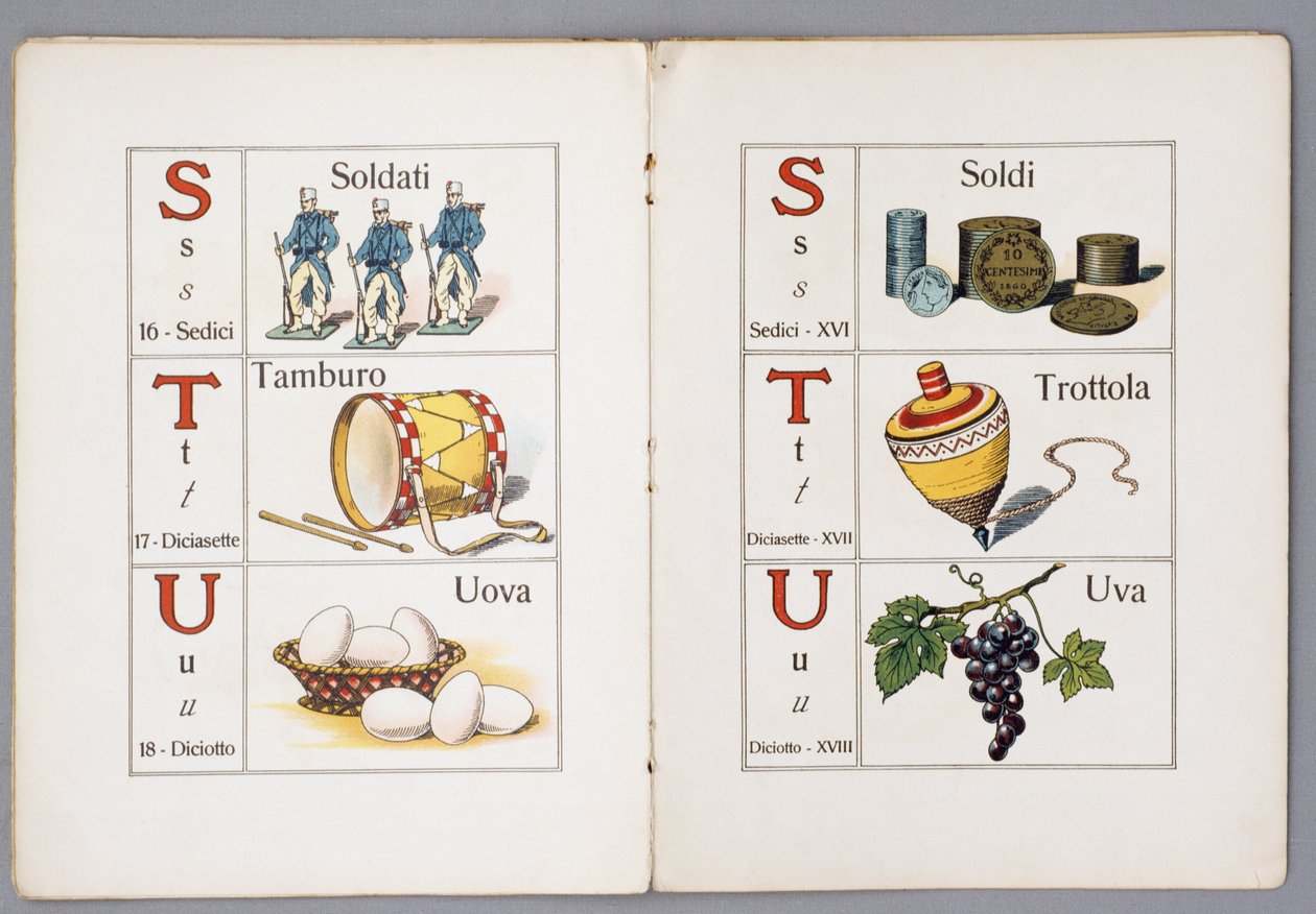 Páginas de Per il Mondo piccino ABC figurato (Para o mundo das crianças, ABC ilustrado) de Italian School