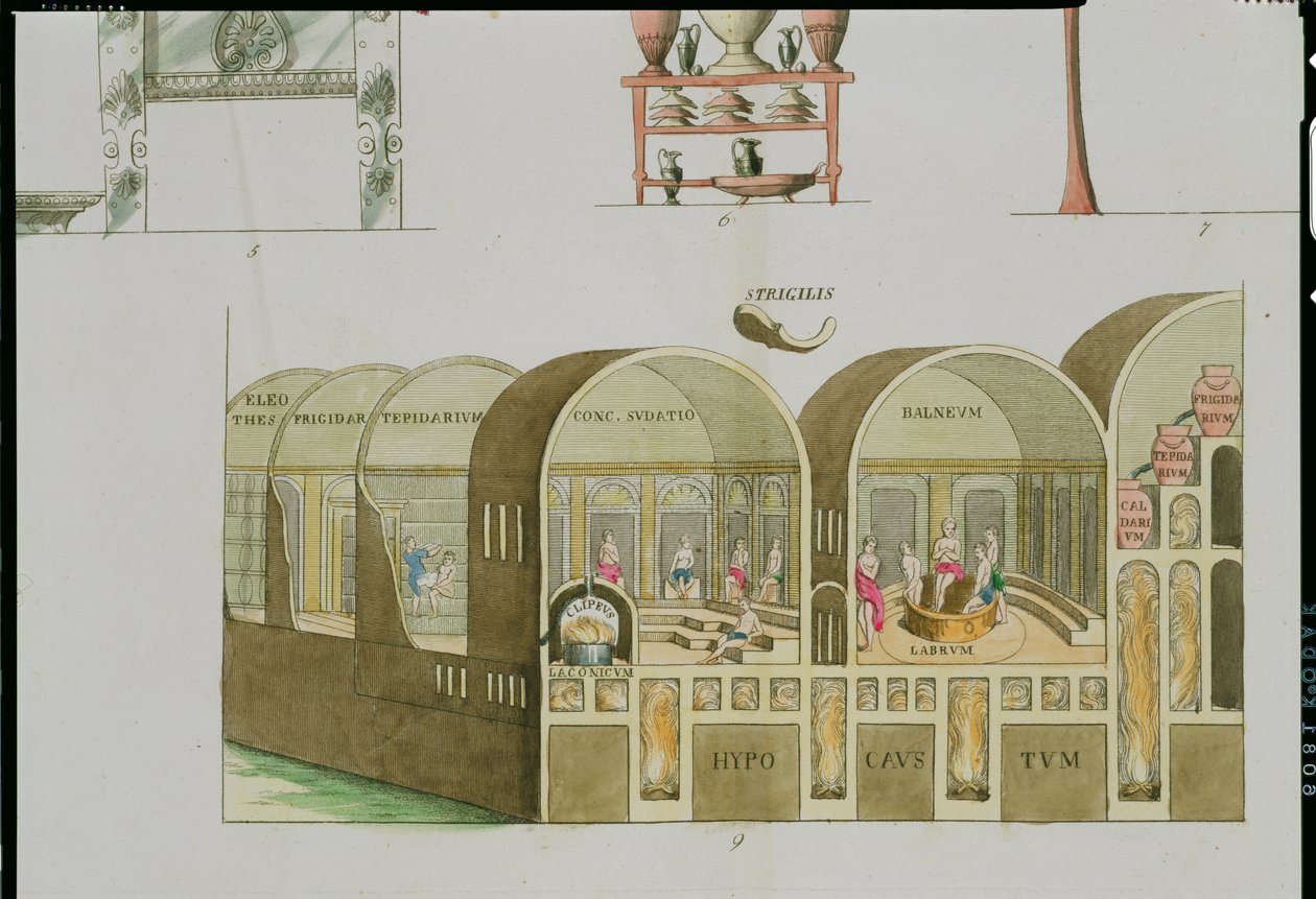Banhos Romanos, prato da História das Nações (aquatint) de Italian School
