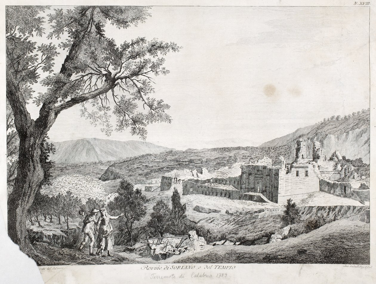 Ruínas de Soriano Calabro e o Templo, Calábria, 1783 de Italian School