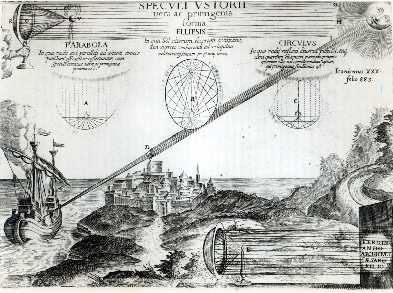 The Burning Mirror of Archimedes de uma grande arte de luz e sombra, por Athanasius Kircher (1601-1680), Roma, 1646 de Italian School