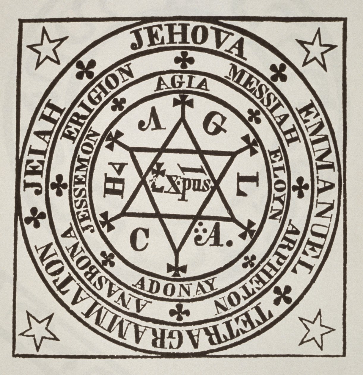 O Grande Círculo Mágico de Agripa para a Evocação de Demônios, cópia de uma ilustração de Les Oevres Magiques de Henri Corneille Agripa, Roma 1744, usada em uma História da Magia, publicada no final do século XIX. de Italian School