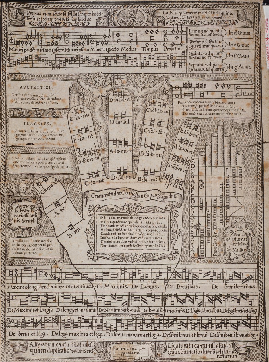 A página do lado Guidonian do ensaio inicial e toda a arte da música de John Ferrarese de Italian School