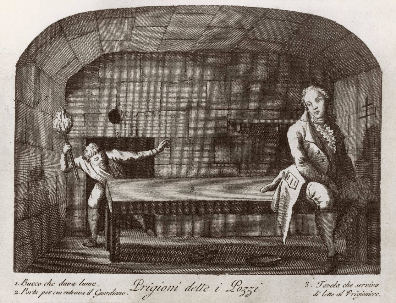 A prisão de Pozzi, de Views of the Prisons de Italian School