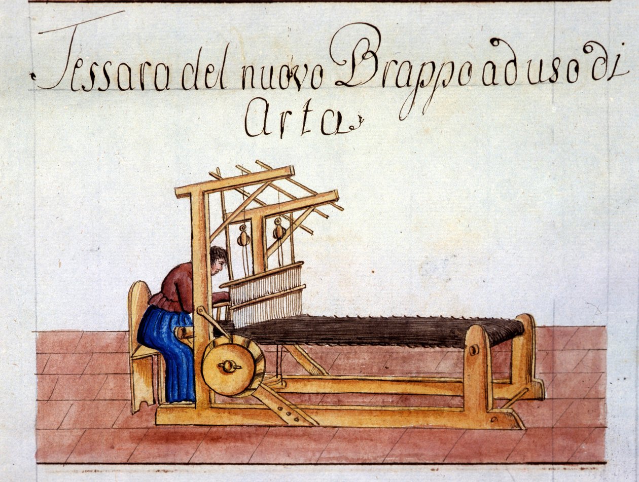 A tecelagem da lã. 1807. Archivio di stato de Milão de Italian School