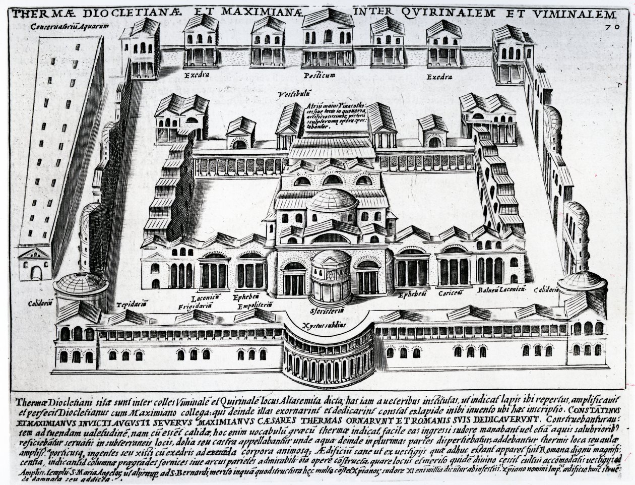 Thermae Diocletianae de Italian School