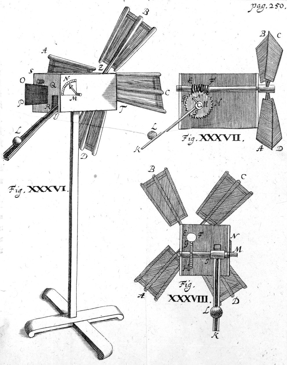 Moinho de vento, ilustração de Circulus Pisanus por Claude Berigard, publicado c.1640s de Italian School
