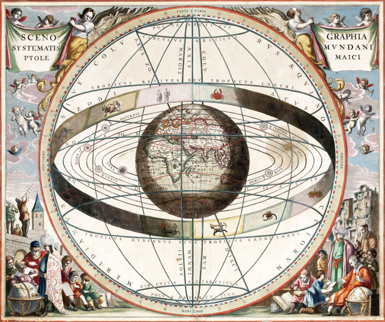 Sistema ptolemaico de Cellarius de J. van Loon
