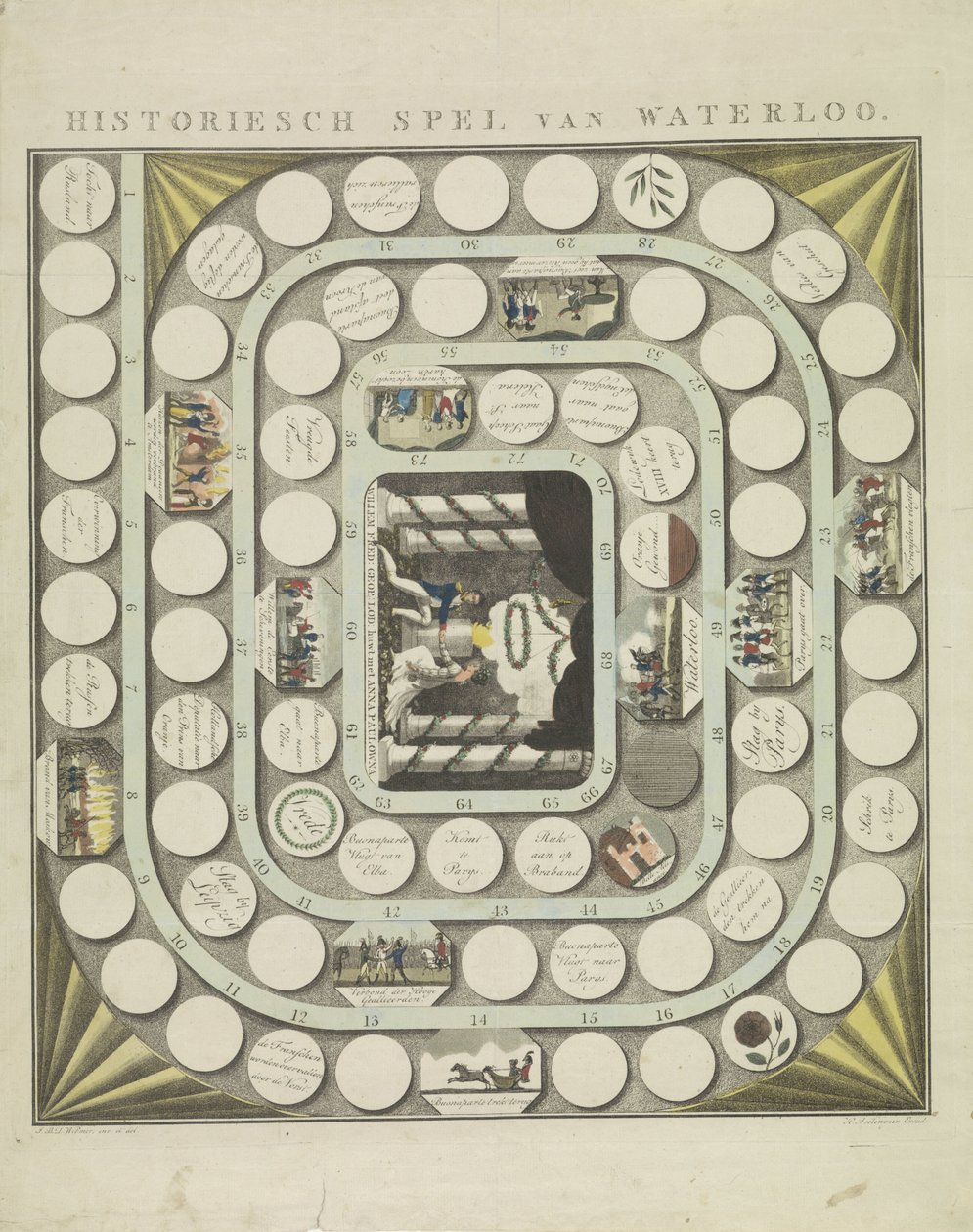 Jogo de Waterloo, 1815 Jogo Histórico de Waterloo (título no objeto) de J.B.D. Wibmer