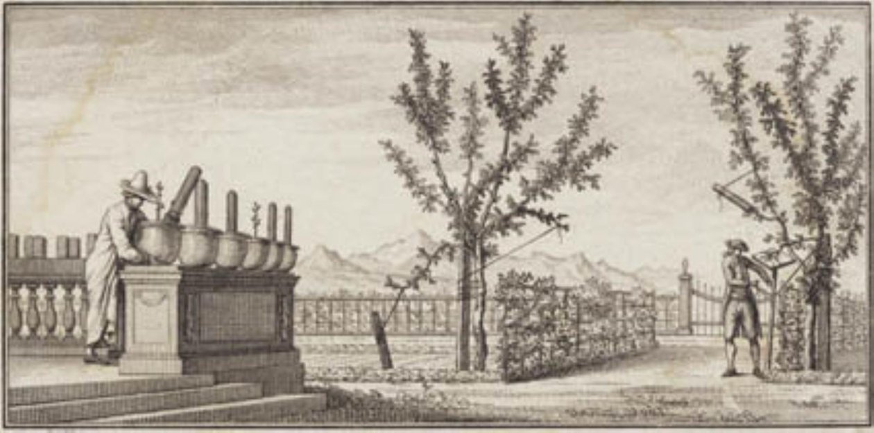 O jardim em Genthod de J.F. Clemens
