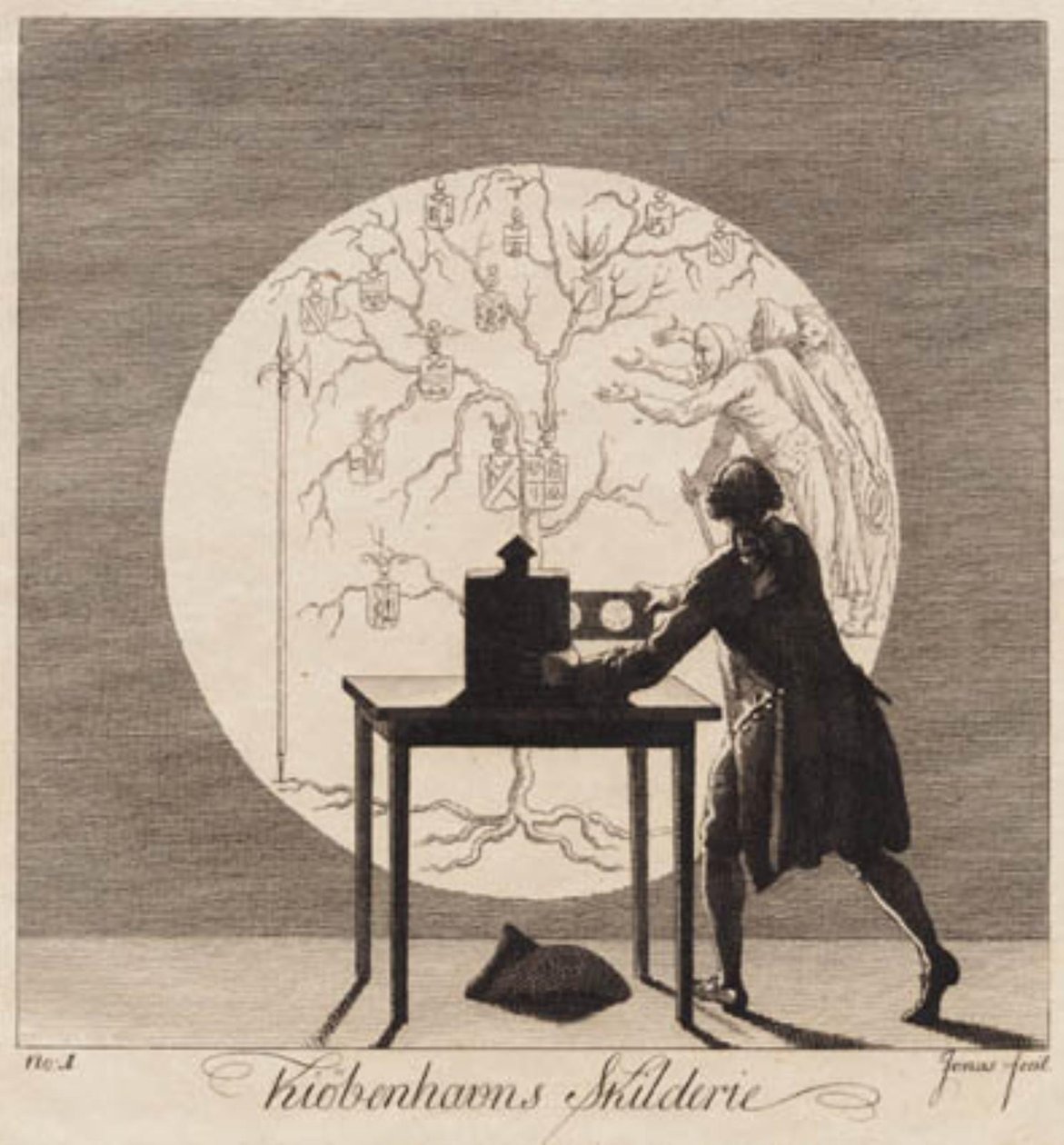 "Kiøbenhavns Skilderie", nº 1 de J.F. Clemens