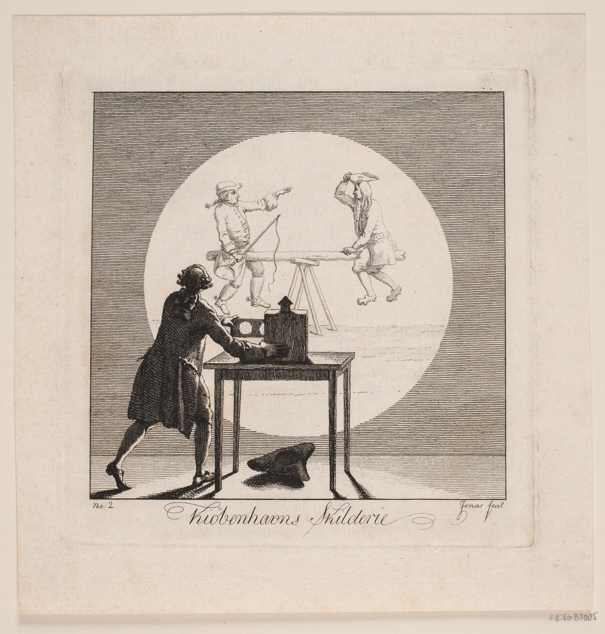 "Kiøbenhavns Skilderie", nº 2 de J.F. Clemens