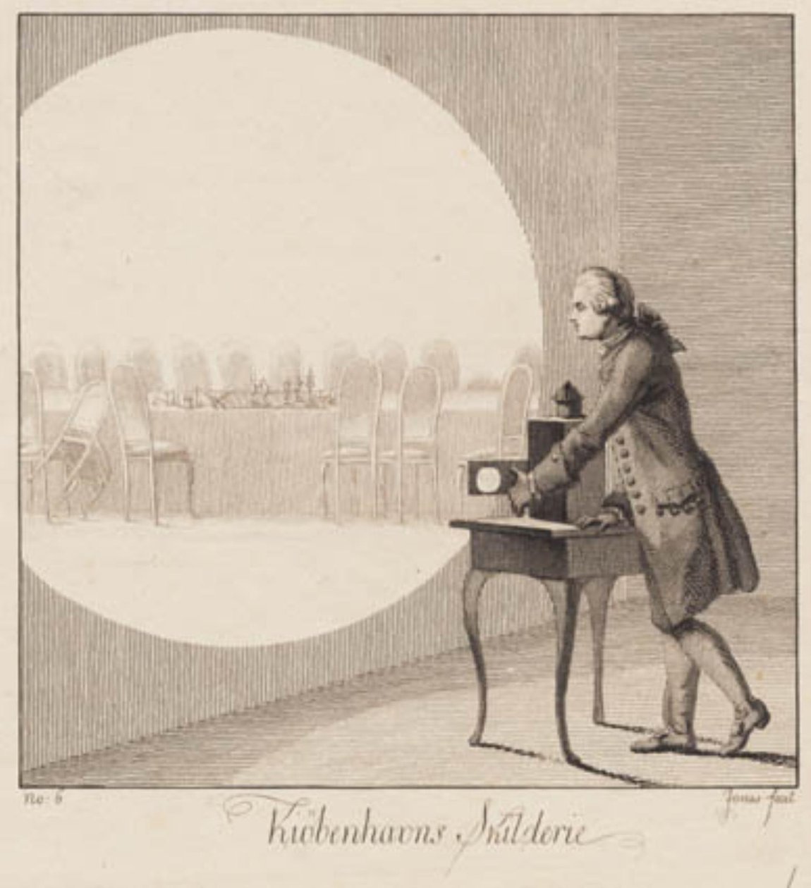 "Kiøbenhavns Skilderie", nº 6 de J.F. Clemens
