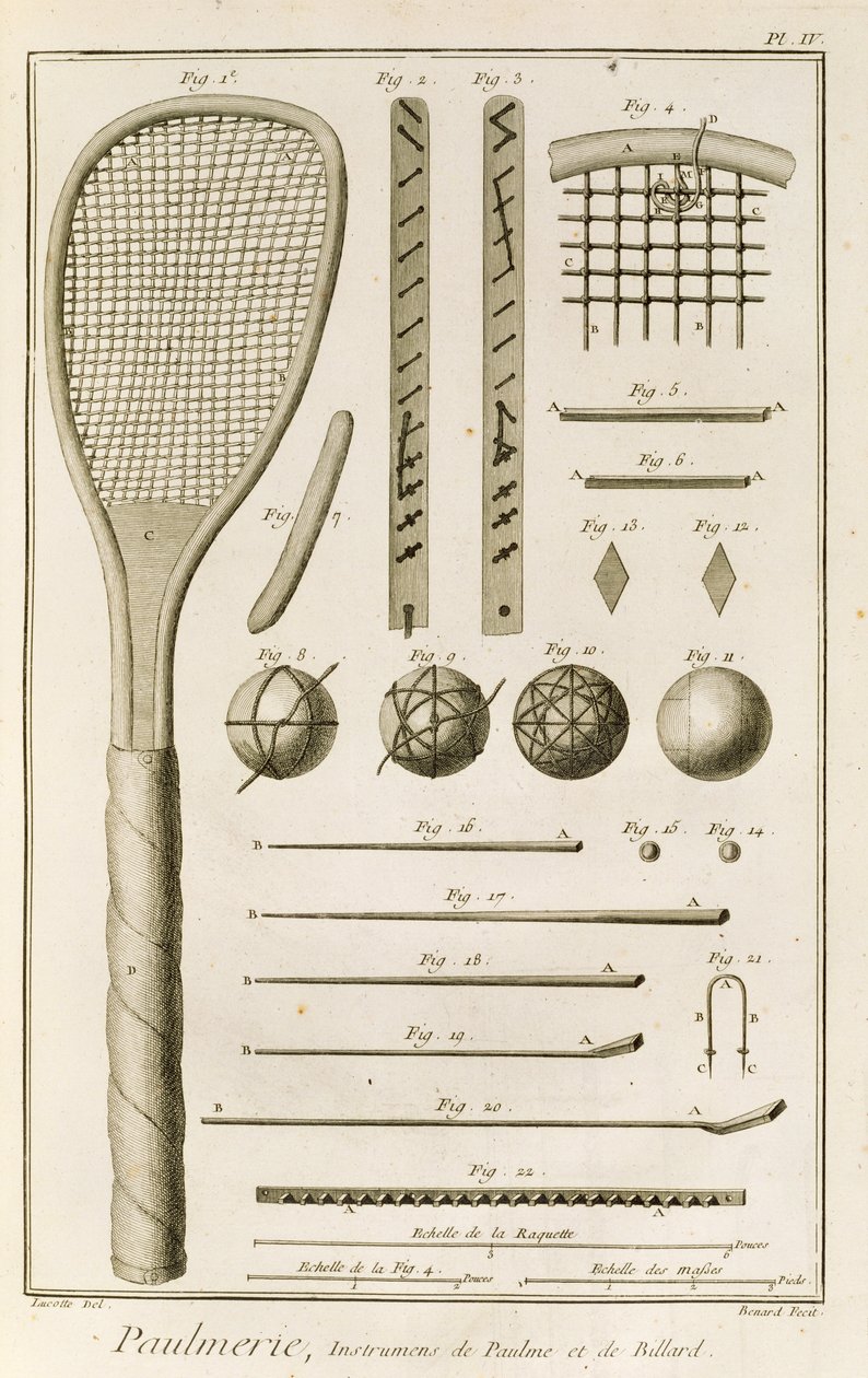 Raquetes de tênis e bilhar, da Enciclopédia de Denis Diderot (1713-84), gravada por Robert Benard (n.1734), publicada em c.1770 de J.R Lucotte