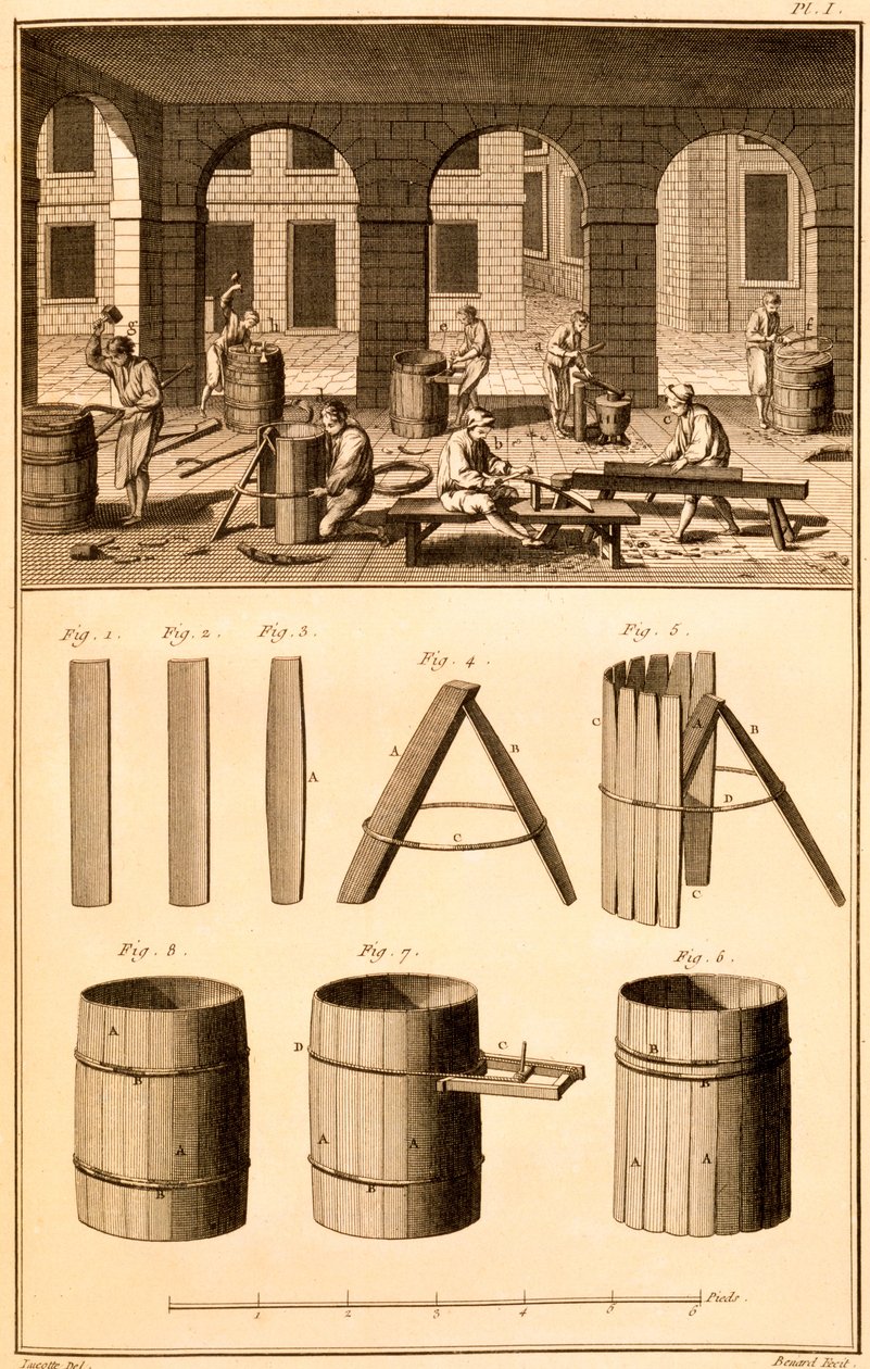Fabricação de barril, impressão feita por Bernard, ilustração de &39;Encyclopaedia ou um dicionário sistemático de Ciências, artes e ofícios&39; por Denis Diderot, publicado em 1770 de J.R Lucotte