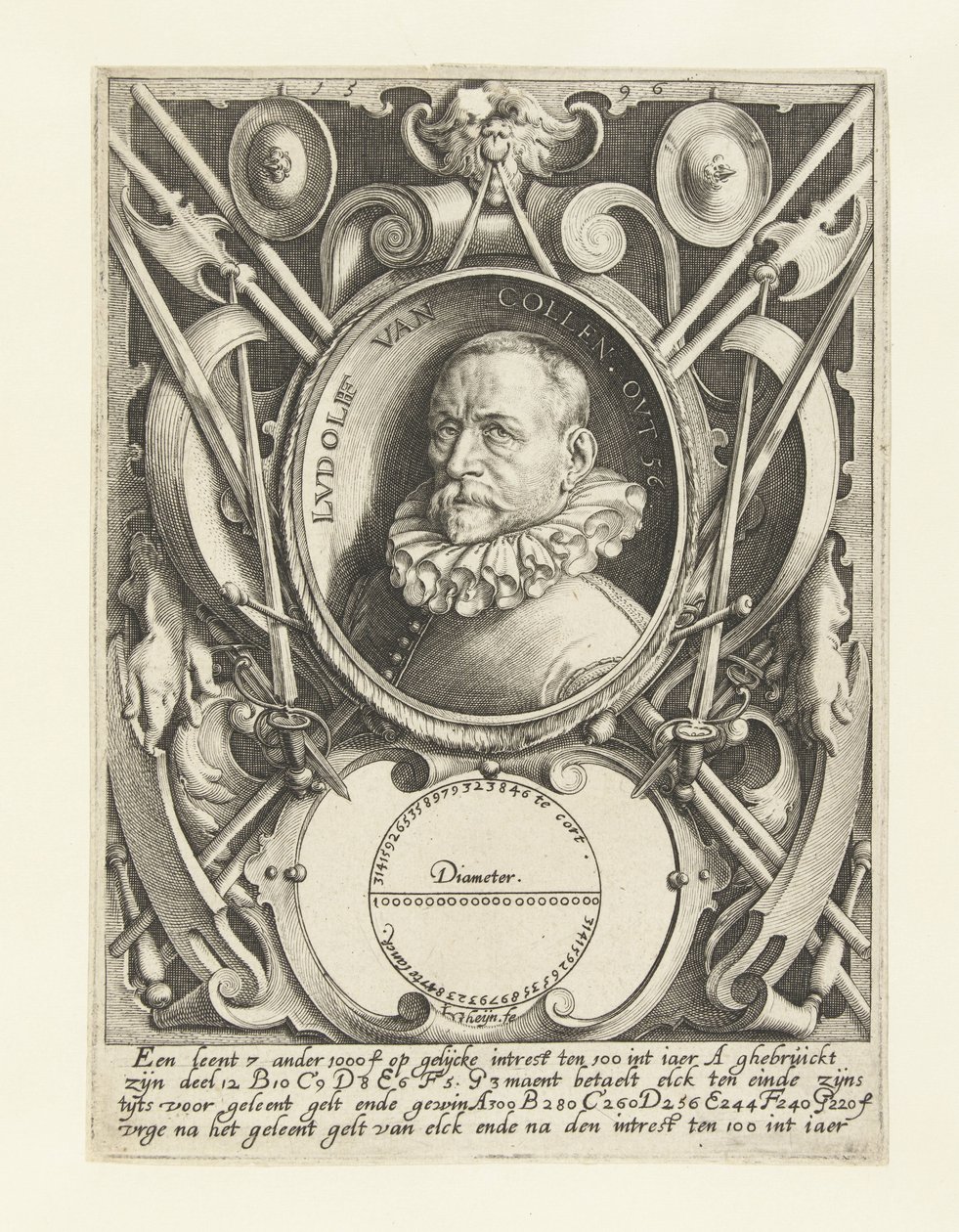 Retrato de Ludolf van Ceulen com 56 anos de Jacob de Gheyn (II)