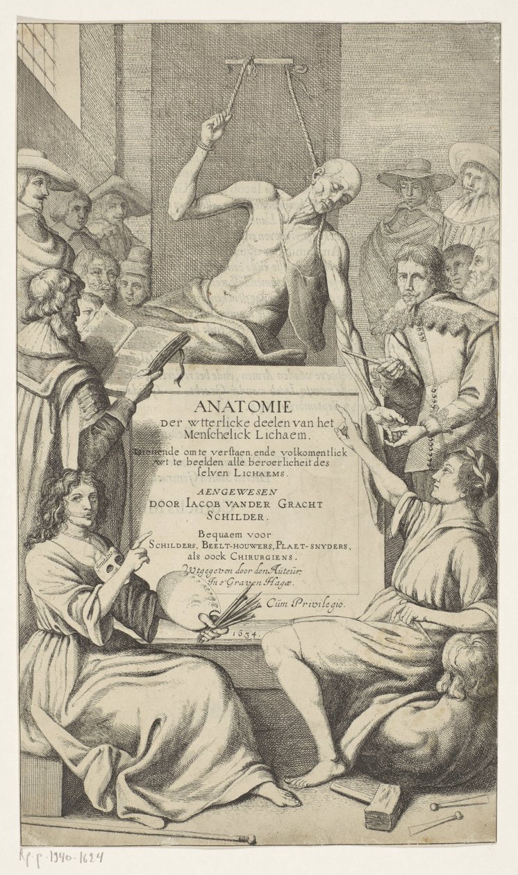 Página de título para Jacob van der Gracht, Anatomia das Partes Externas do Corpo Humano, 1634 Lições de anatomia por Jacob van der Gracht de Jacob van der Gracht