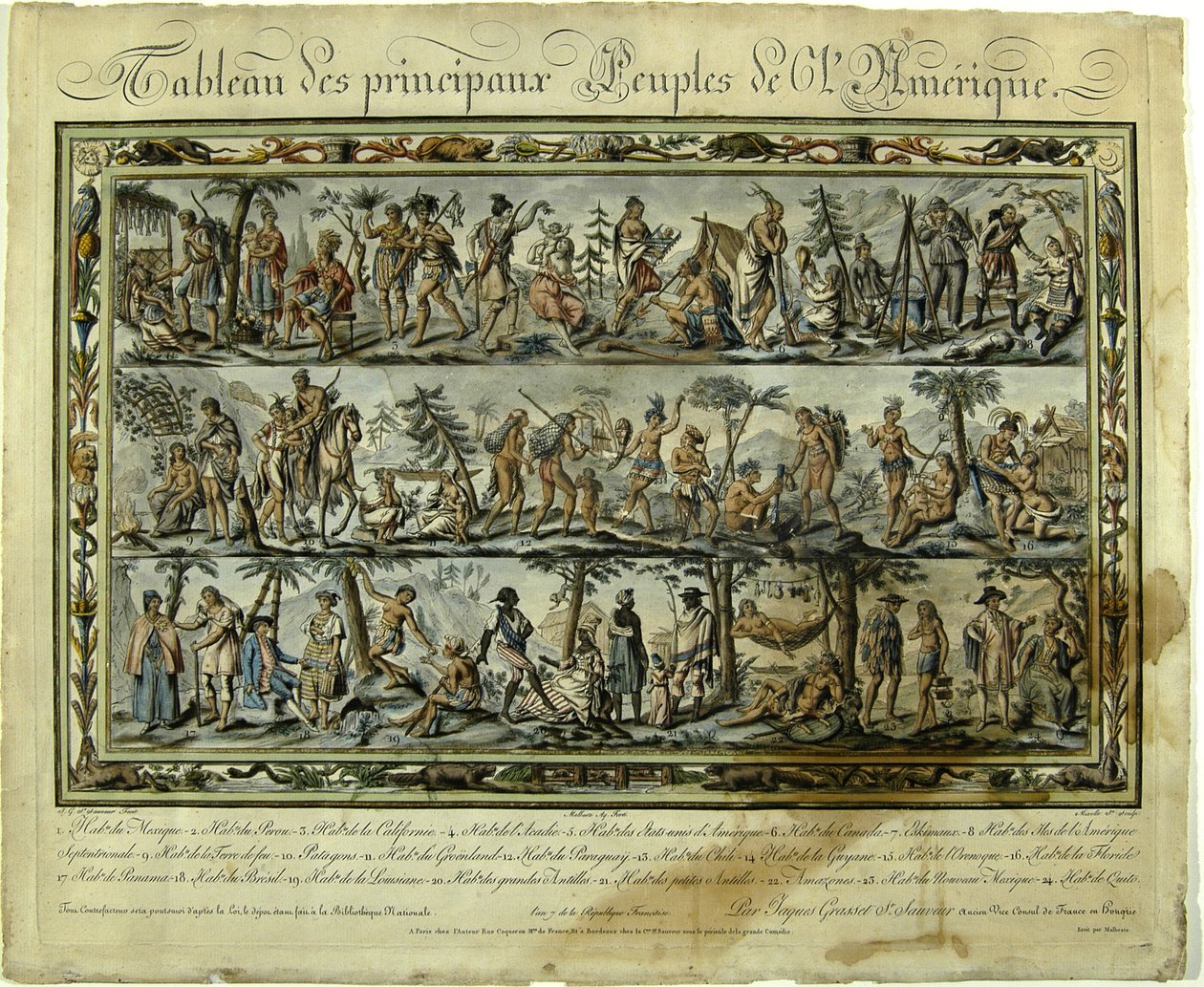 Tabela representando o povo da América, 1798 de Jacques Grasset de Saint Sauveur