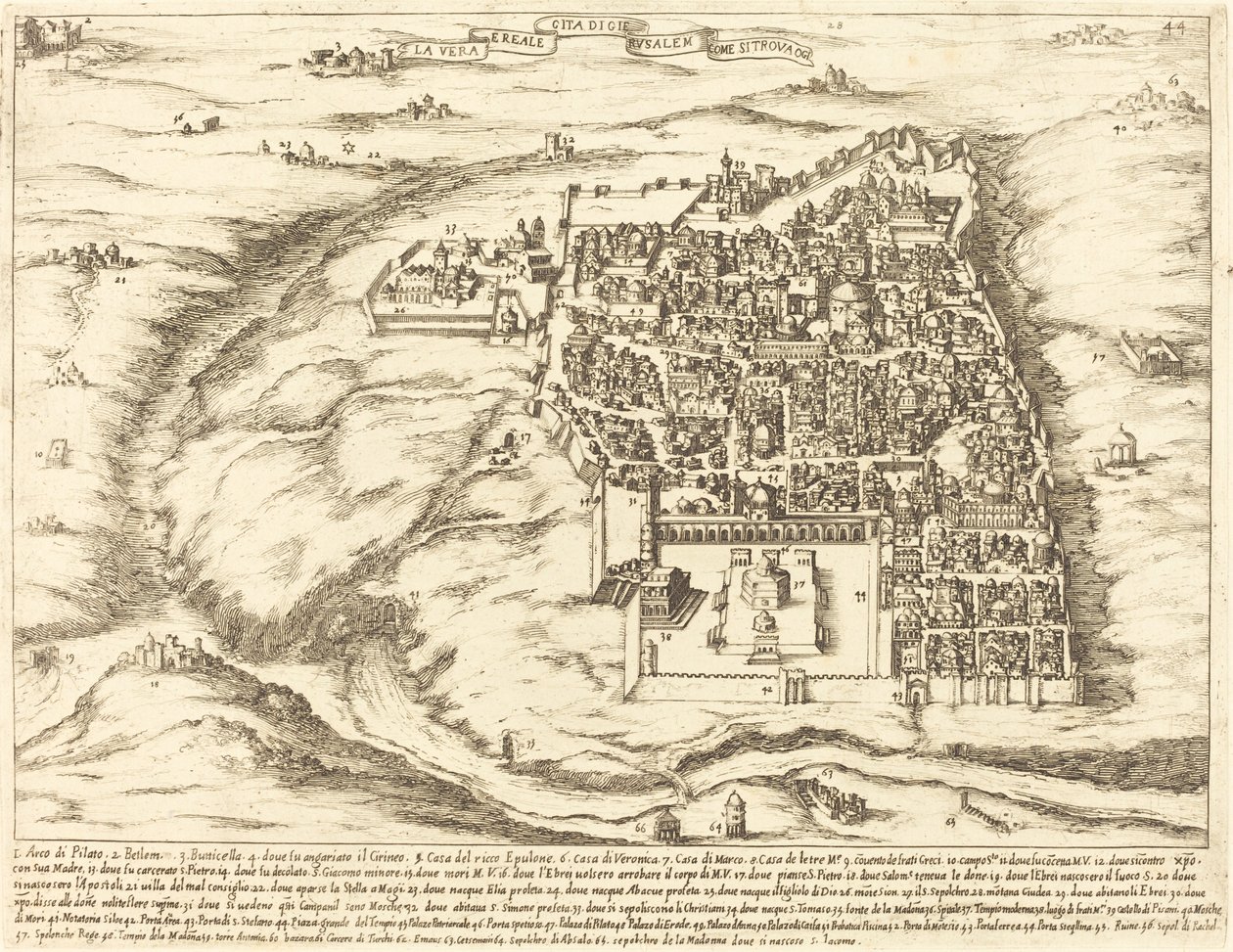 Vista aérea da cidade de Jerusalém de Jacques Callot