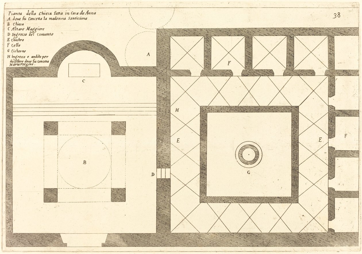 Planta da Igreja perto da Casa de Anás de Jacques Callot