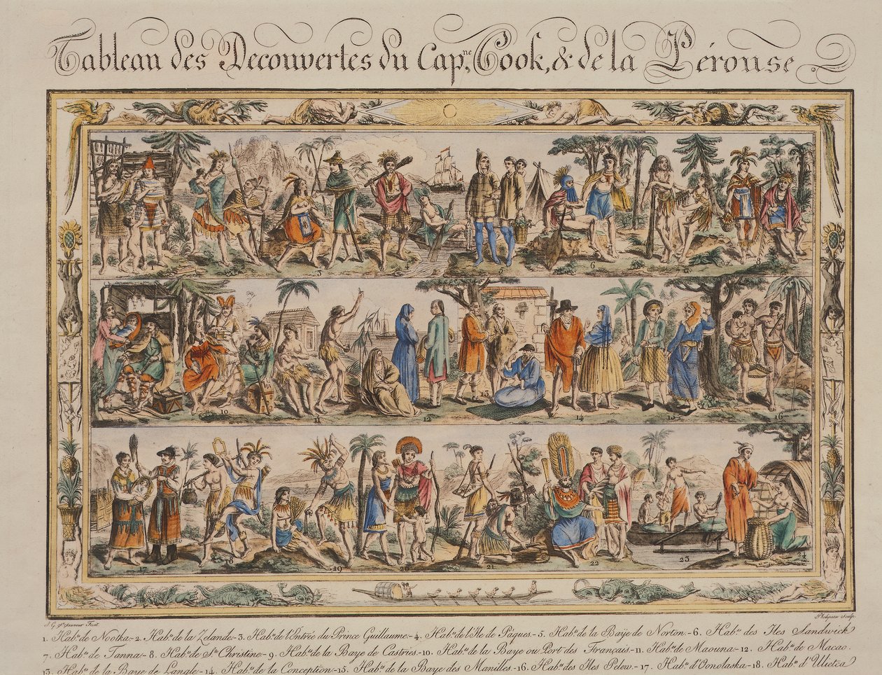 Os Descobrimentos de James Cook e Jean Francois de Galaup Comte de Laperouse no século XVIII, de Jacques Grasset de Saint Sauveur, gravura colorida de Jacques Grasset de Saint Sauveur