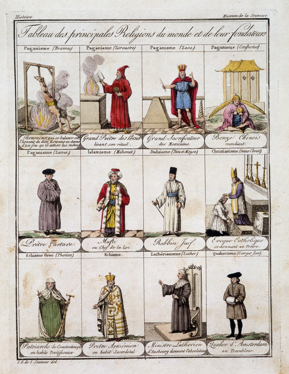 Tabela das principais religiões do mundo e do seu fundador - no "Museu da Juventude" de Grasset St Sauveur, finais do século XVIII de Jacques Grasset de Saint Sauveur