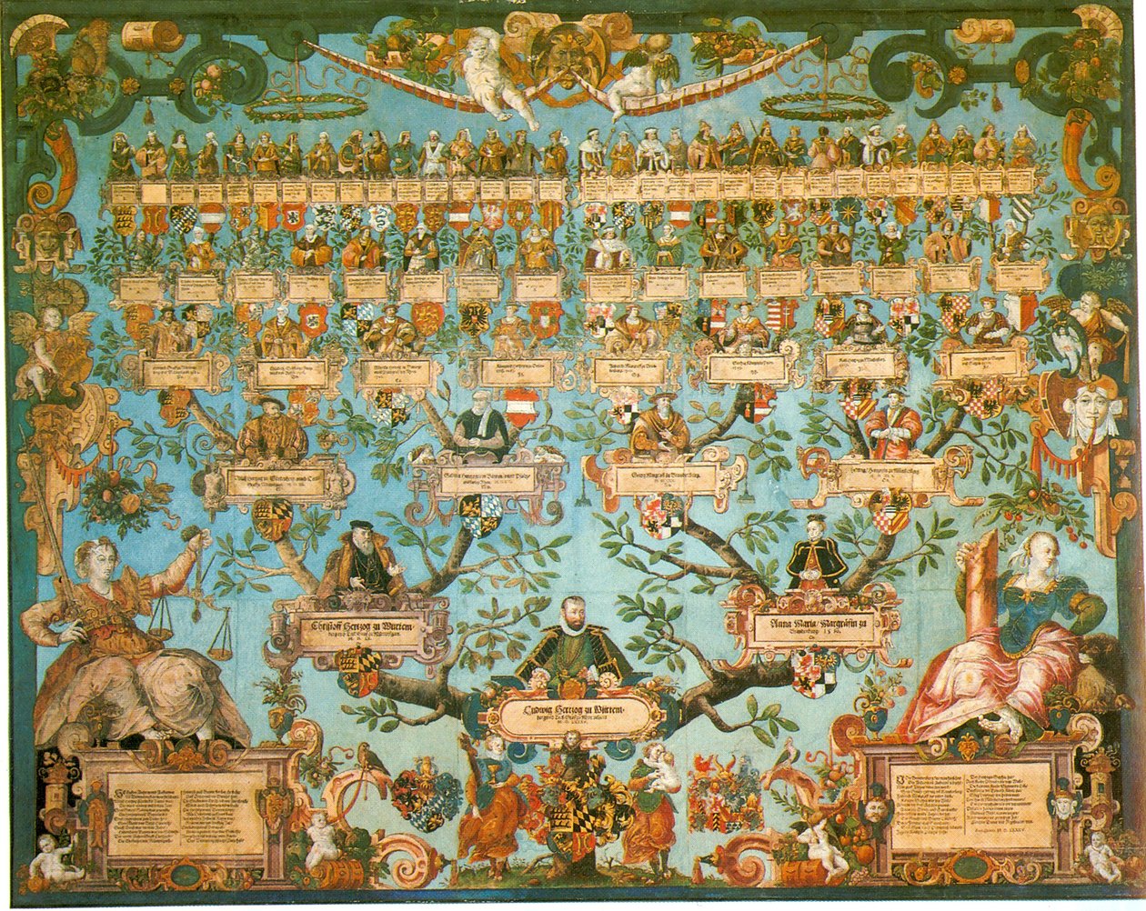 Pedigree de Duke Ludwig de Jakob Lederlein