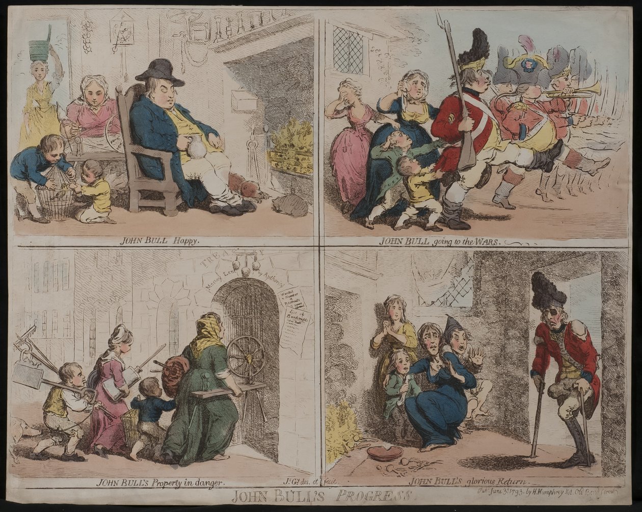 Progresso de John Bulls, 1793 de James Gillray