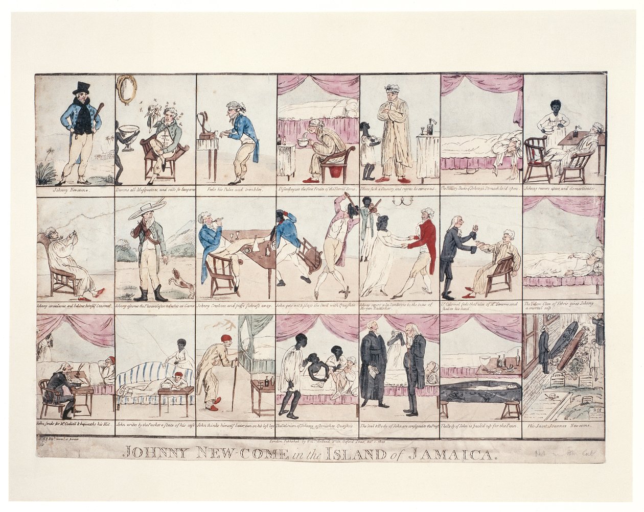 Johnny New-come na Ilha da Jamaica, 1800 (gravura colorida à mão) de James Sayers