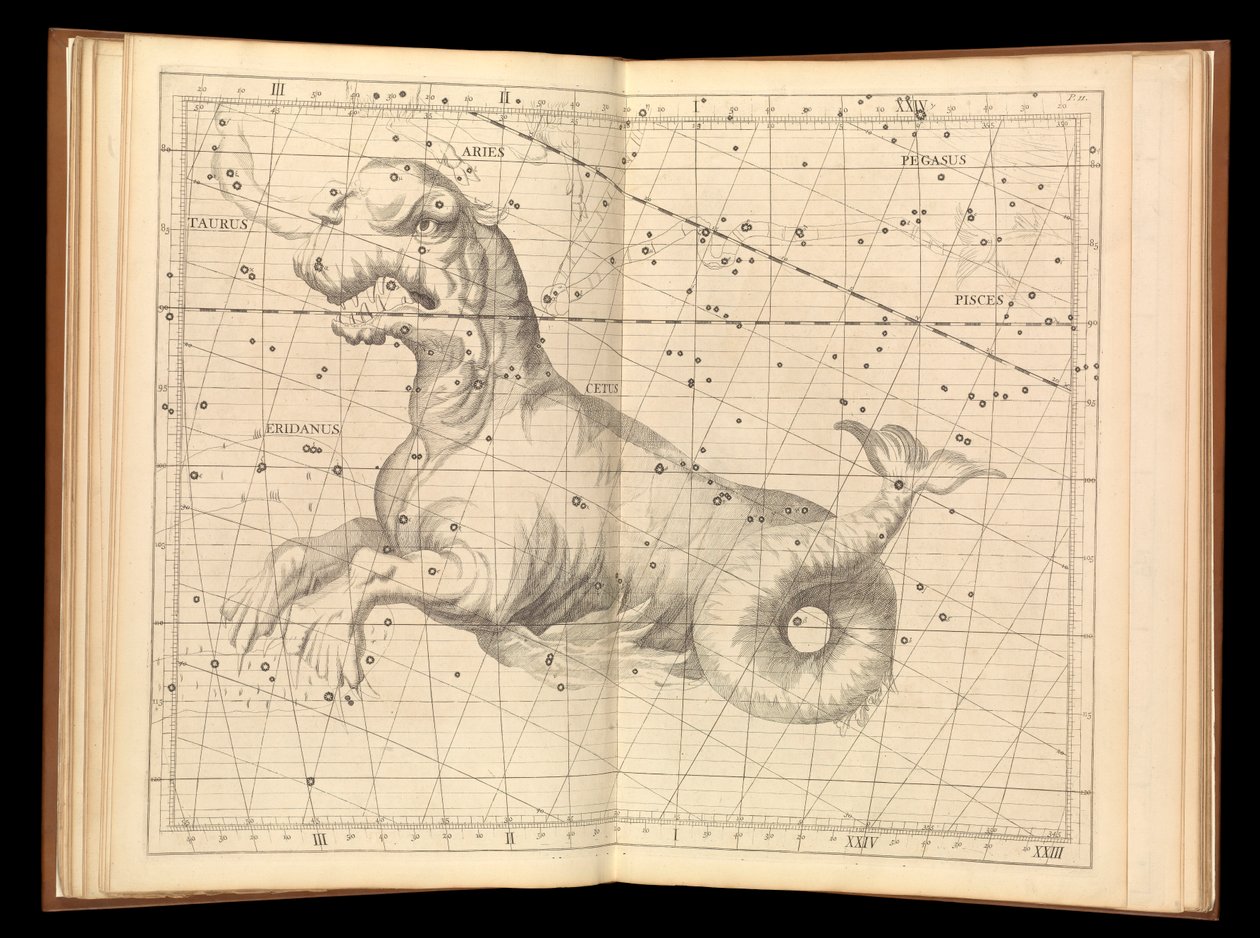 Atlas coelestis de James (after) Thornhill