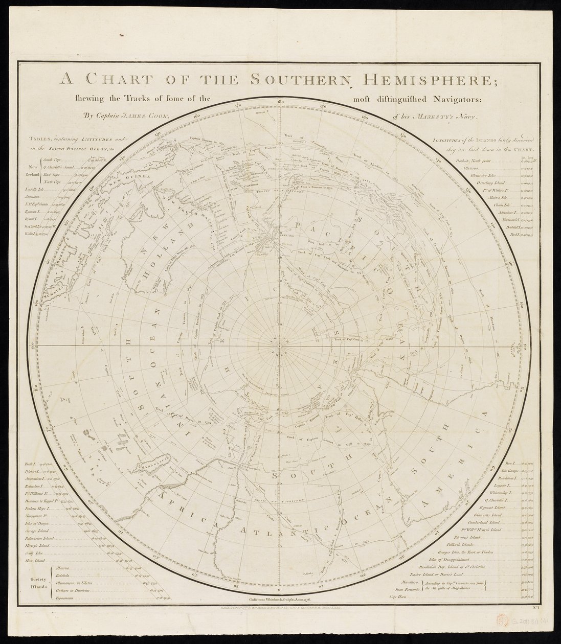 A chart of the southern hemisphere; shewing the tracks of some of the most distinguished navigators, by Captain James Cook, of His Majesty