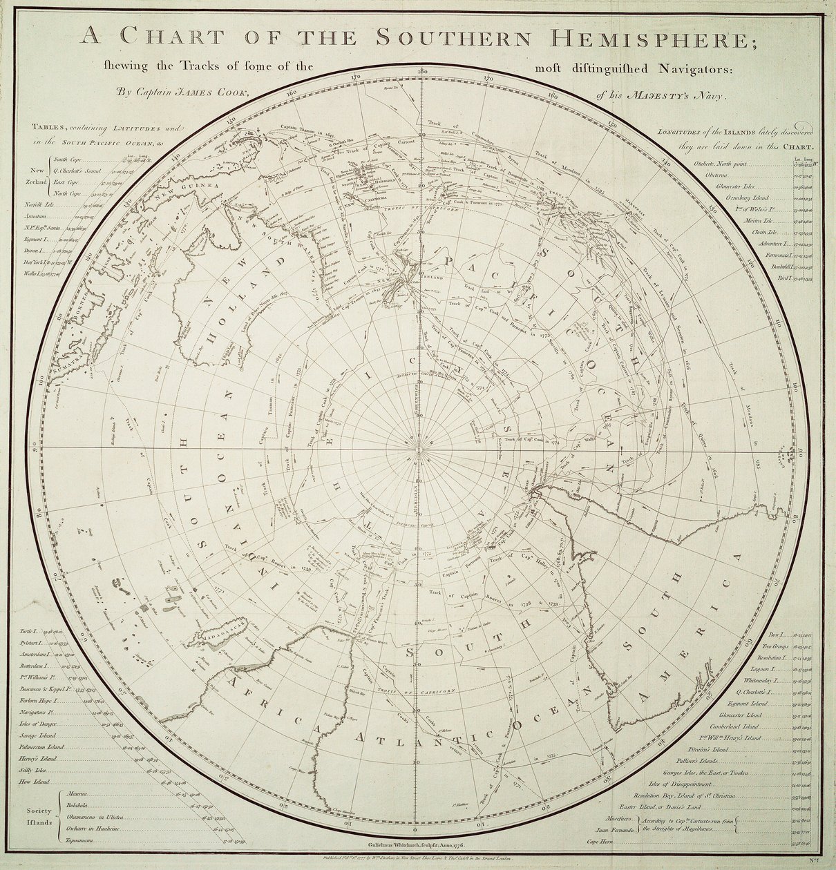 Mapa do Hemisfério Sul mostrando as viagens e descobertas pré-Cook de James Cook