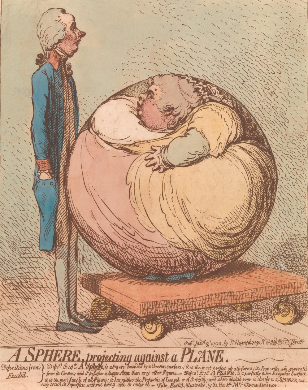 A Sphere, Projecting Against a Plane, 3 de Janeiro de 1792., 3 de Janeiro de 1792. de James Gillray