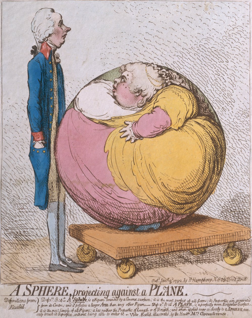 Uma esfera projetando-se contra um avião, publicado por Hannah Humphrey em 1792 (gravura à mão colorida) de James Gillray