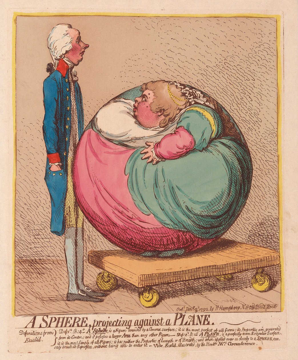 Uma esfera projetando contra um plano, bar. 1792 (gravura colorida à mão) de James Gillray