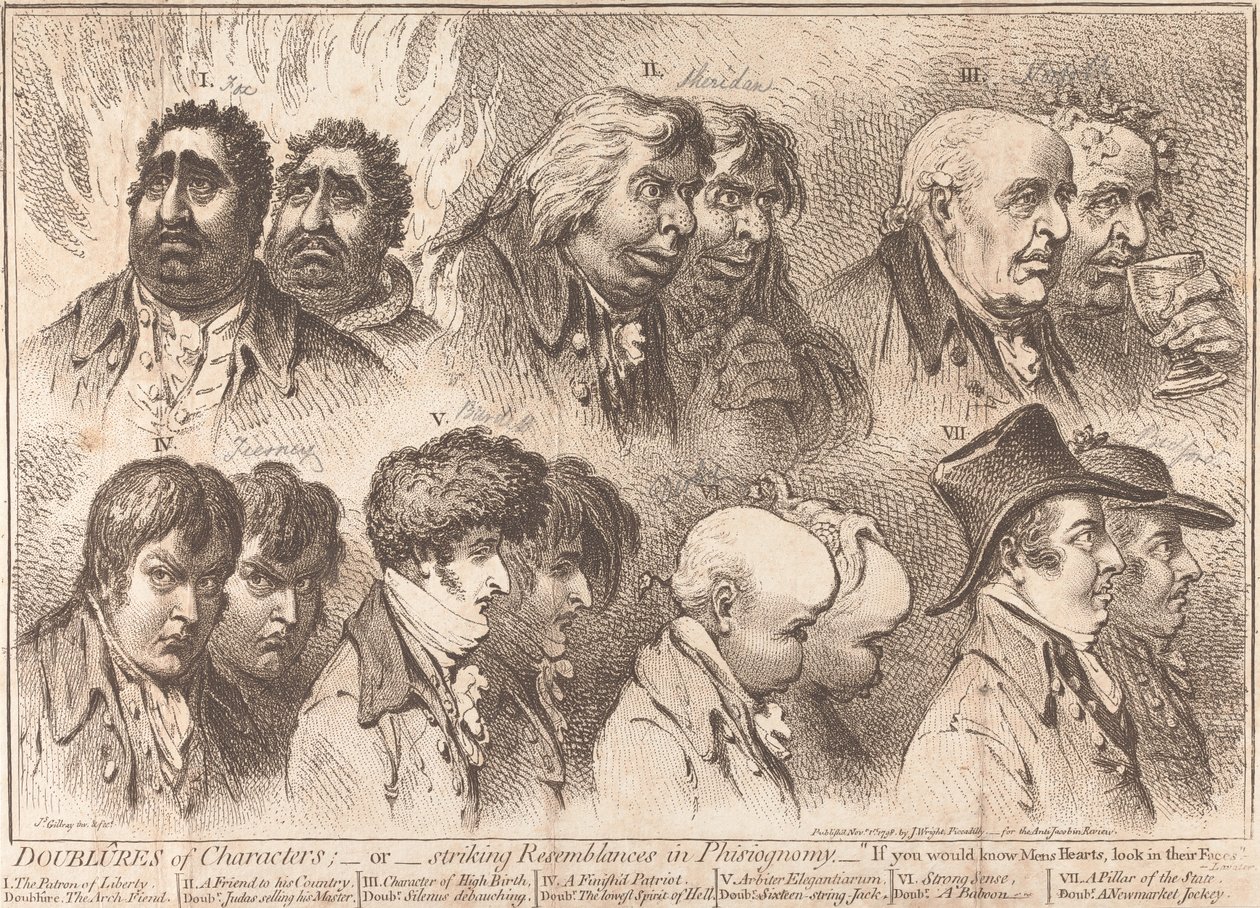 Duplos de personagens de James Gillray