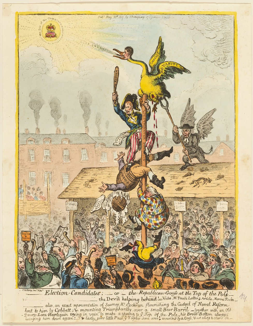 Candidatos às eleições de James Gillray
