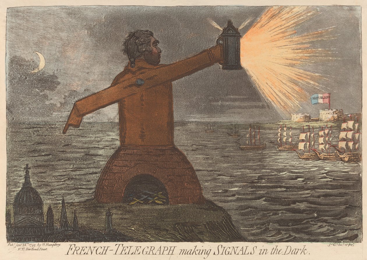 Francês - O telégrafo: a criação de sinais no escuro de James Gillray
