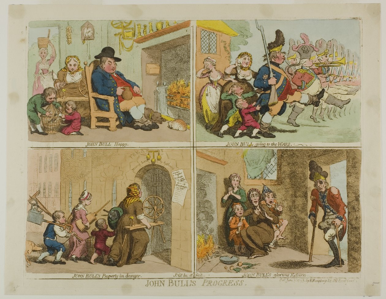 Progresso John Bulls de James Gillray