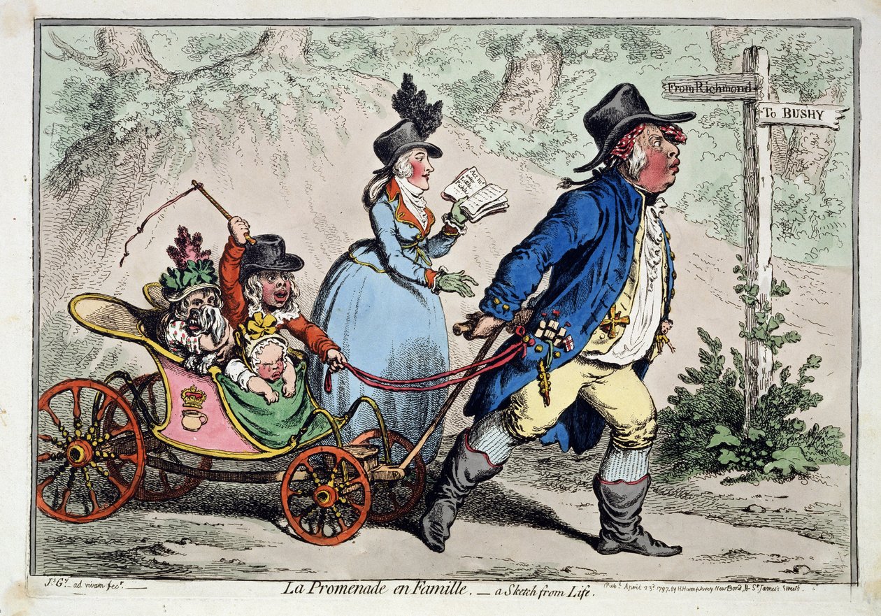 "The Family Walk" Retrato caricatural de uma família burguesa inglesa. Desenho e aguarela de James Gillray (1757-1815) 1797 Museu Pushkin, Moscovo de James Gillray