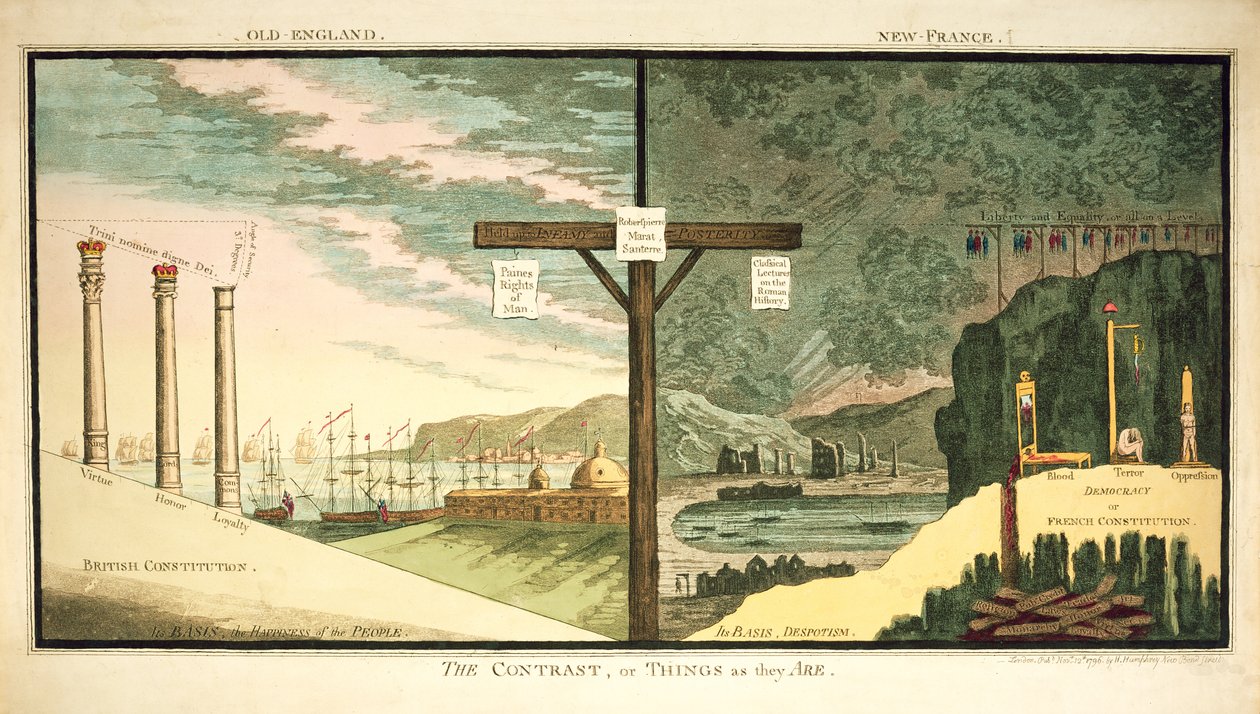 Velha Inglaterra, Nova França, O Contraste, publicado por Hannah Humphrey, 1796 de James Gillray