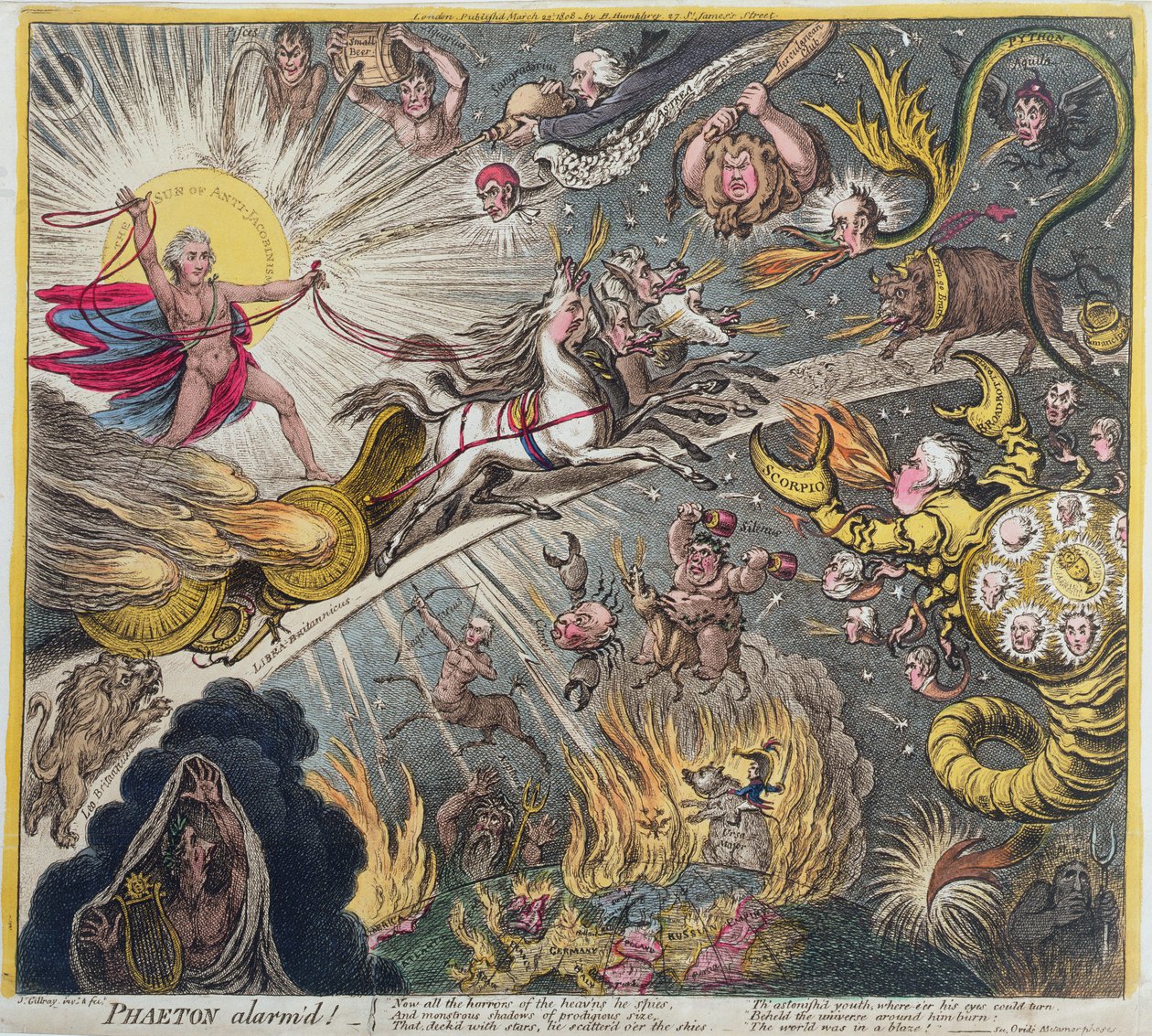 Phaeton Alarm&39;d, publicado por Hannah Humphrey em 1808 (gravura, gravura, aquatinta e wc) de James Gillray
