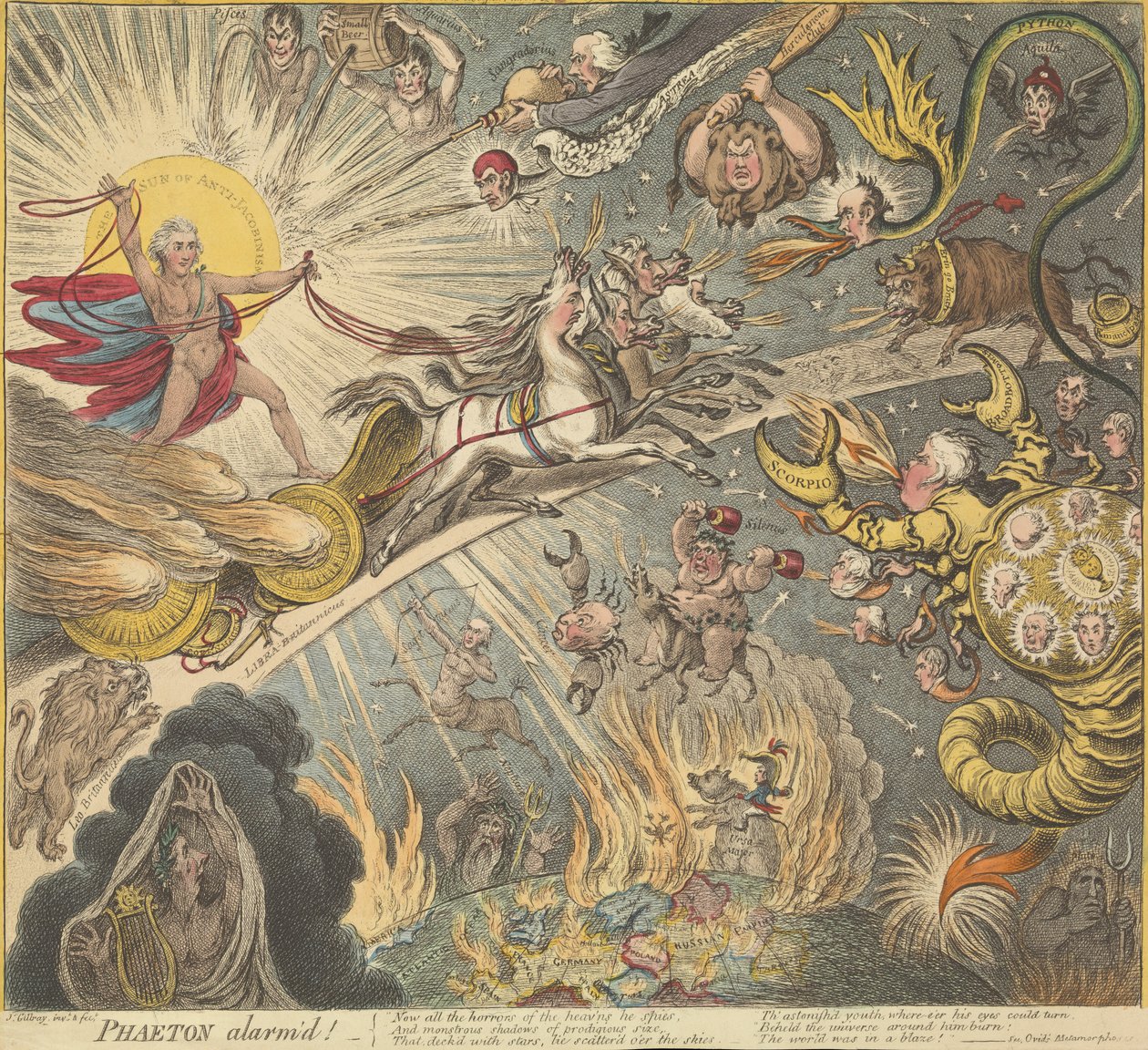 Phaeton alarmado de James Gillray