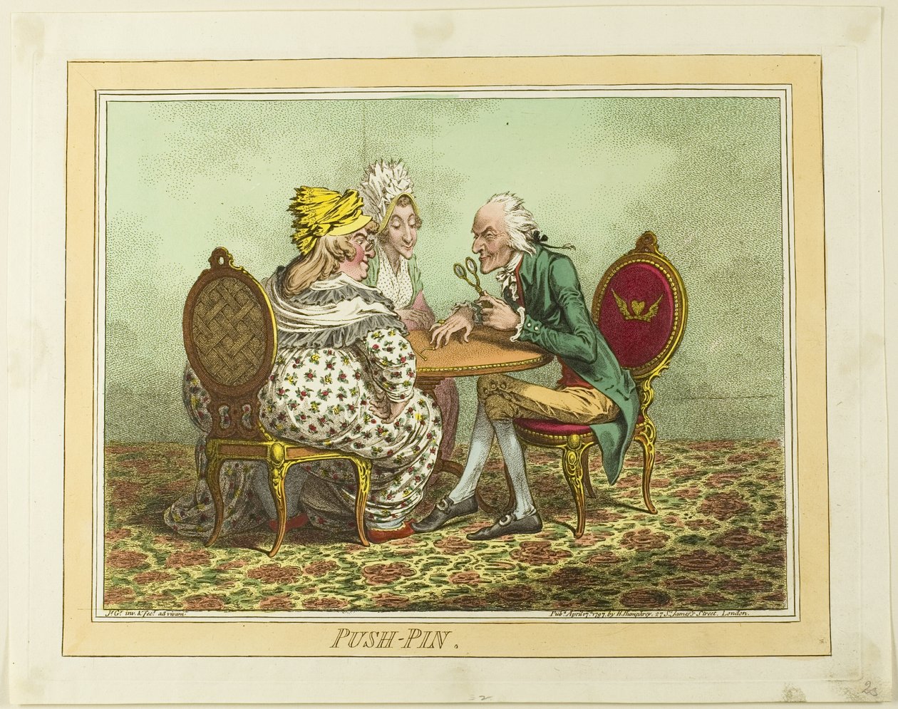 Pino de pressão de James Gillray