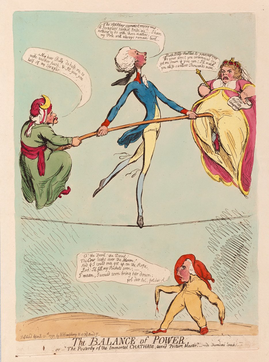 O equilíbrio de poder ou a posteridade do imortal Chatham, transforma Posture Master, pub. 1791 (gravura colorida à mão) de James Gillray