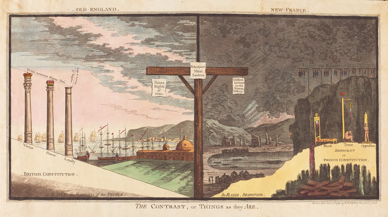O contraste ou coisas como são, pub. 1796 (gravura colorida à mão) de James Gillray