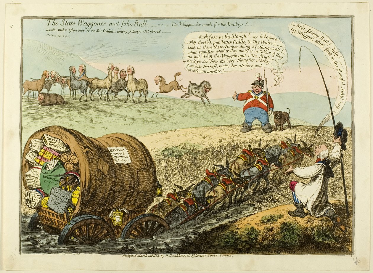O Estado Waggoner e John Bull de James Gillray