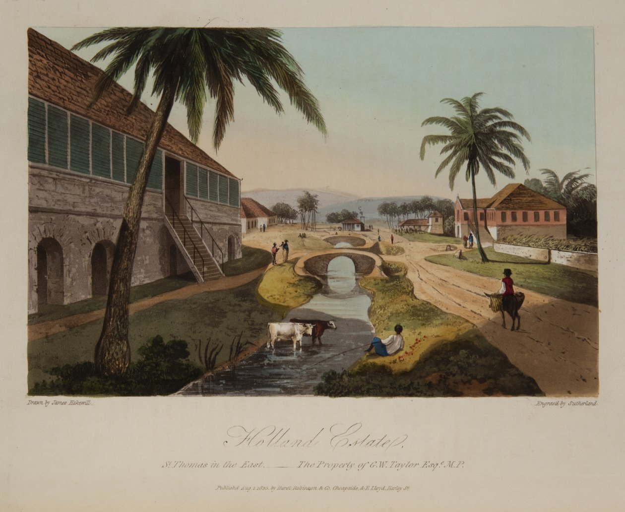 Propriedade da Holanda de James Hakewill