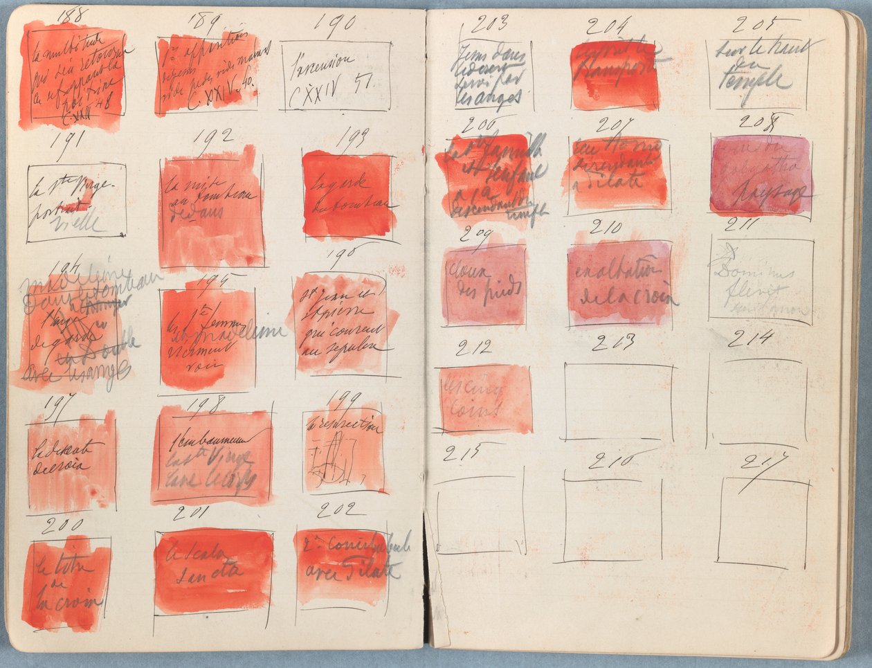 Páginas de um álbum de Esboços para a vida de Nosso Senhor Jesus Cristo, final da década de 1880 (grafite e tinta sobre papel) de James Jacques Joseph Tissot
