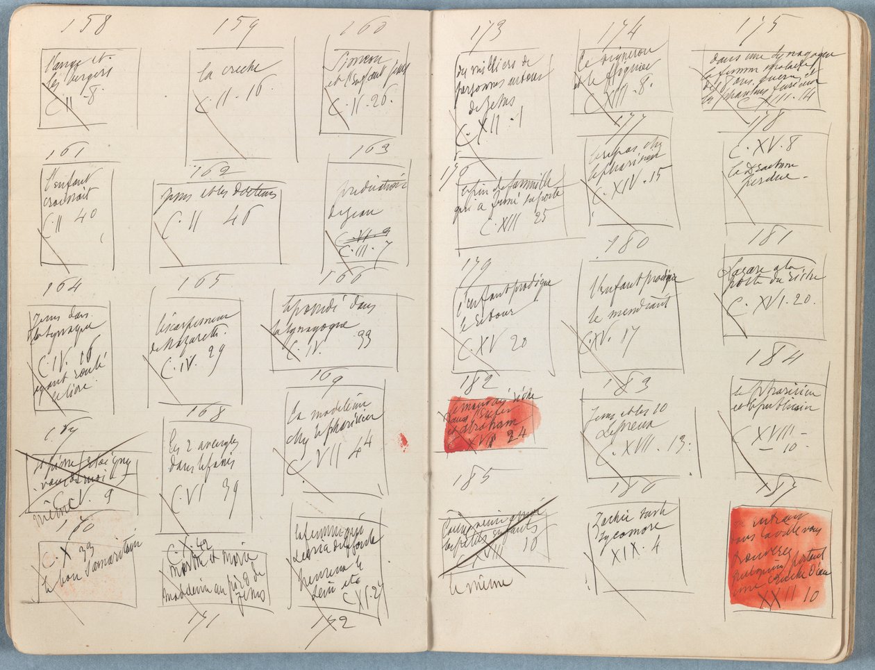 Páginas de um álbum de Esboços para a vida de Nosso Senhor Jesus Cristo, final da década de 1880 (grafite e tinta sobre papel) de James Jacques Joseph Tissot